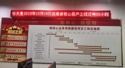 聯手農發行，長亮科技強助力國家政策性銀行成功投產新核心