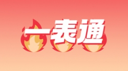 長(zhǎng)亮科技“一表通”,這幾家銀行已經(jīng)用上啦!